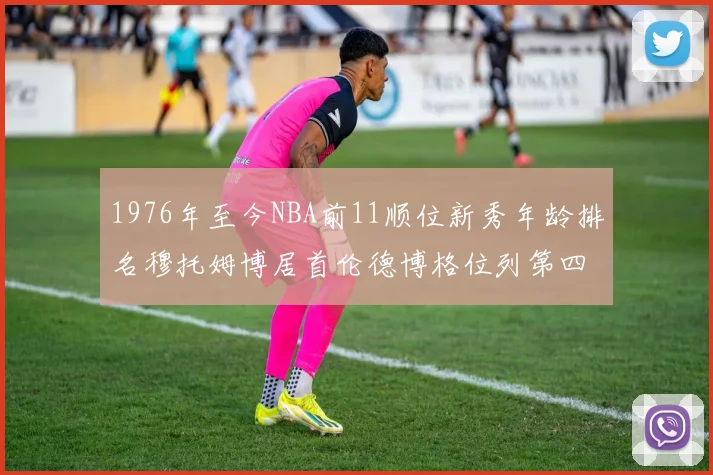 1976年至今NBA前11顺位新秀年龄排名穆托姆博居首伦德博格位列第四